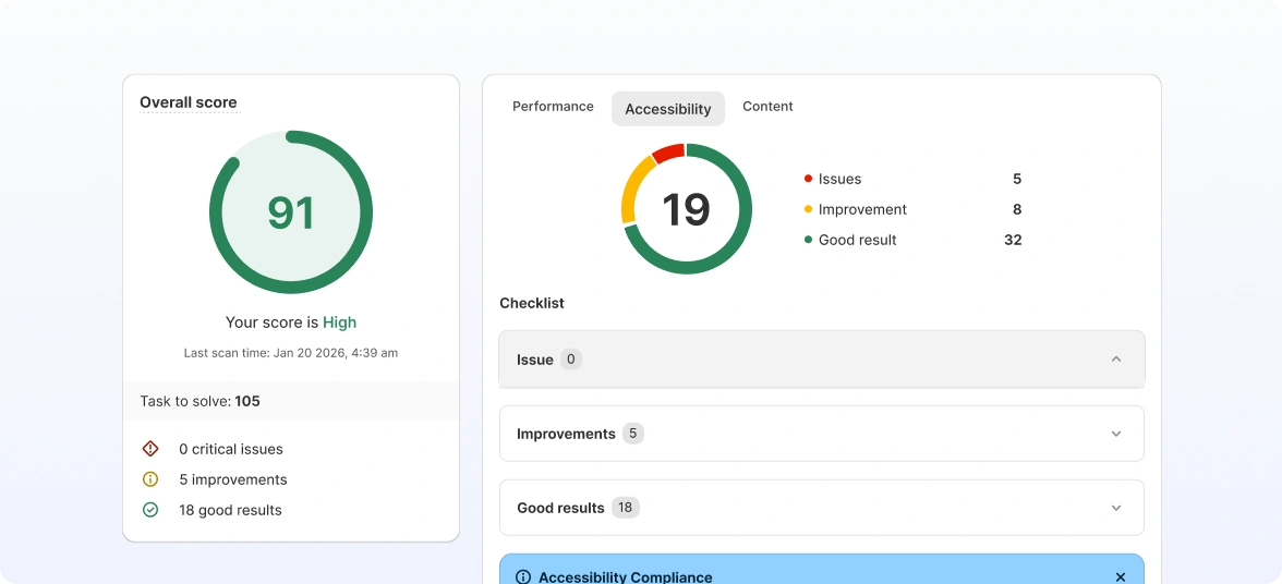 Track and Improve Your SEO with Real-Time Performance Data